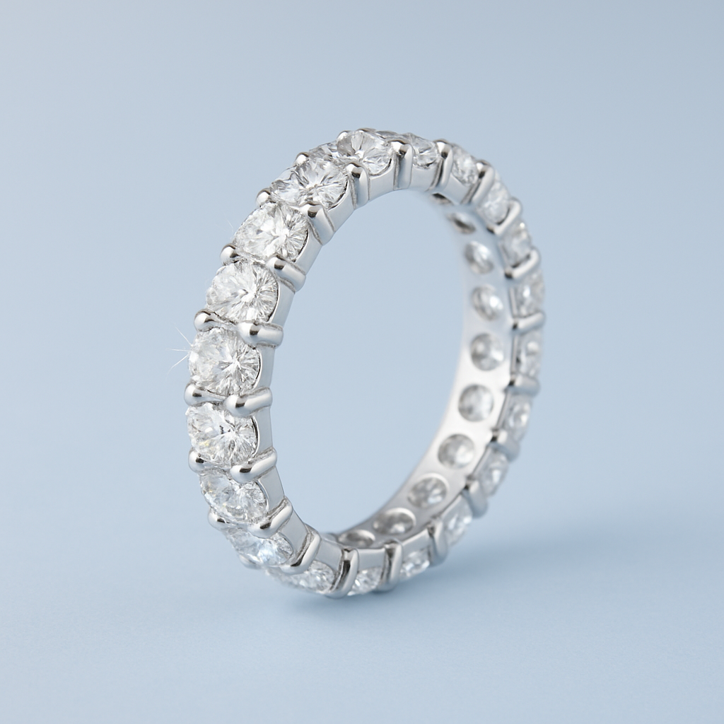How to Find Your Ring Size?